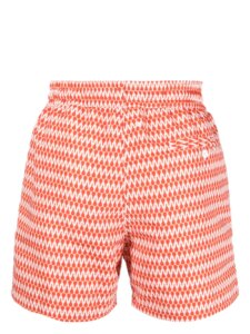 Volgende productafbeelding