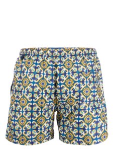 Volgende productafbeelding