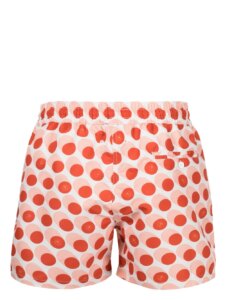 Vorige productafbeelding