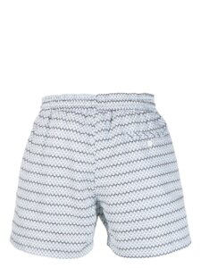 Volgende productafbeelding