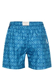 Volgende productafbeelding