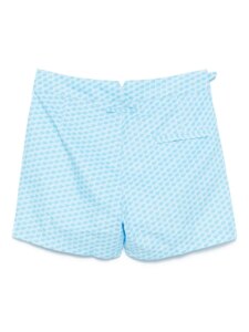 Vorige productafbeelding