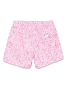 Vorige productafbeelding