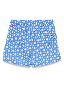 Volgende productafbeelding