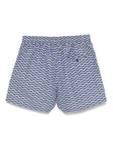 Volgende productafbeelding