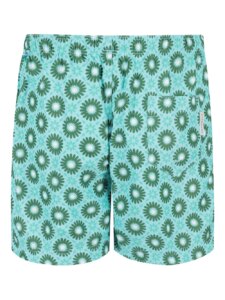 Volgende productafbeelding