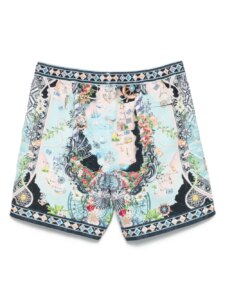 Vorige productafbeelding