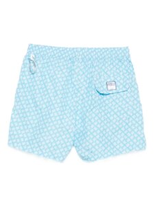 Volgende productafbeelding