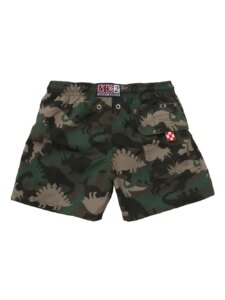 Vorige productafbeelding